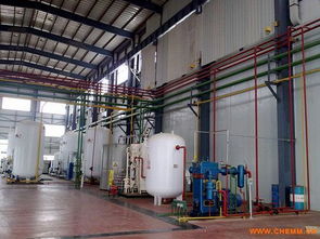 制氮机 价格、维护保养与优质制造商指南